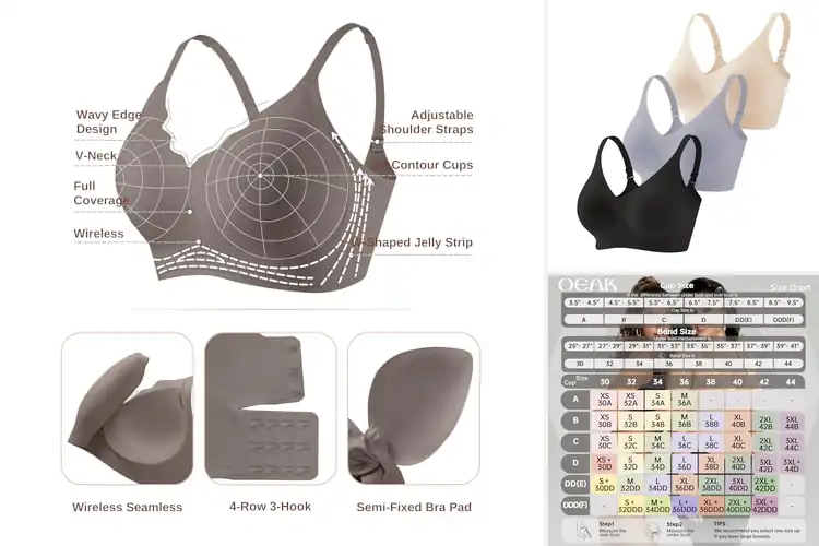 Detailed view of Best All‑Day Bras: Top 10 Picks for Comfort & Confidence