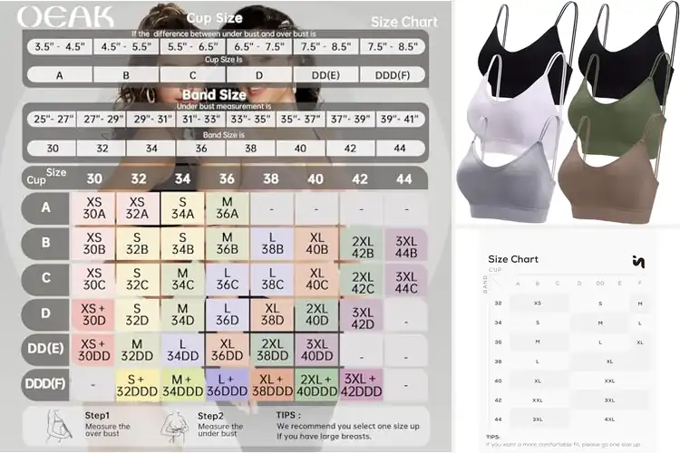 Detailed view of Best Bralettes