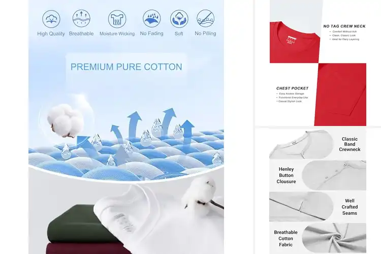 Detailed view of Best Breathable Cotton Tees For Warm Weather