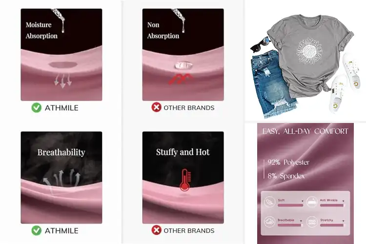 Detailed view of Best Casual Tees