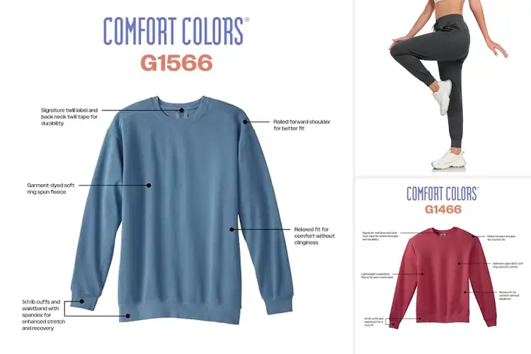 Detailed view of Best Comfortable Activewear