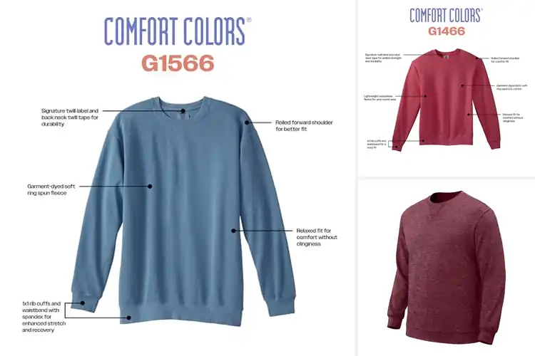 Detailed view of Best Comfortable Crewnecks: Cozy Style & Durability Unveiled