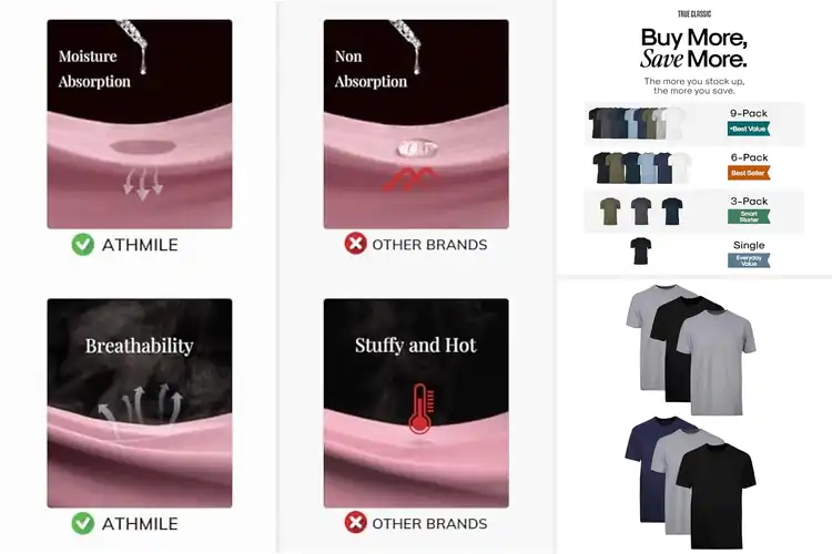 Detailed view of Best Comfortable Shirts: Top 10 Soft & Stylish Picks for You