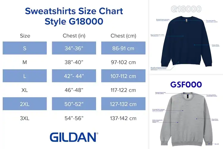 Detailed view of Best Crewneck Styles: Cozy, Customizable, and Perfect Fit