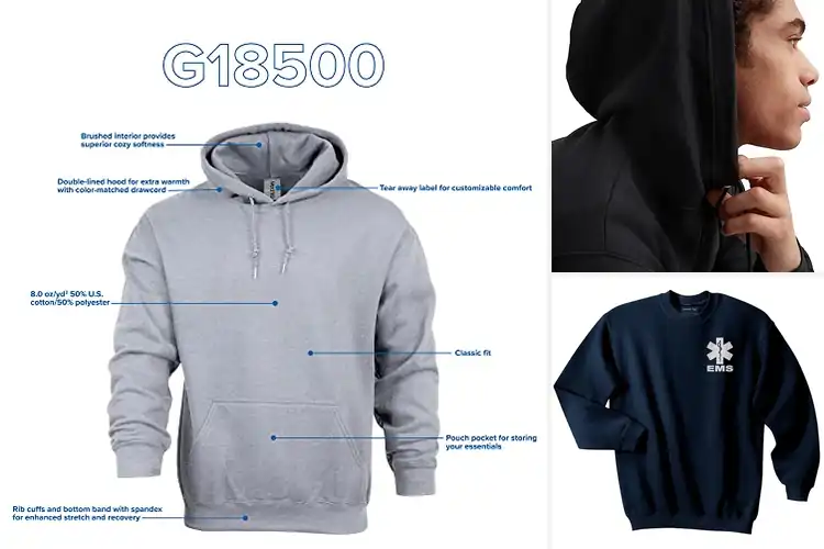 Detailed view of Best Double Needle Stitch Sweatshirt