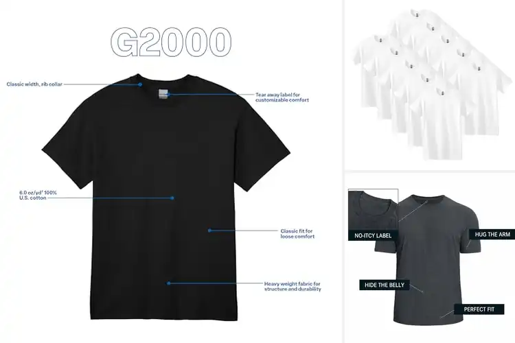 Detailed view of Best Durable Cotton T-Shirts