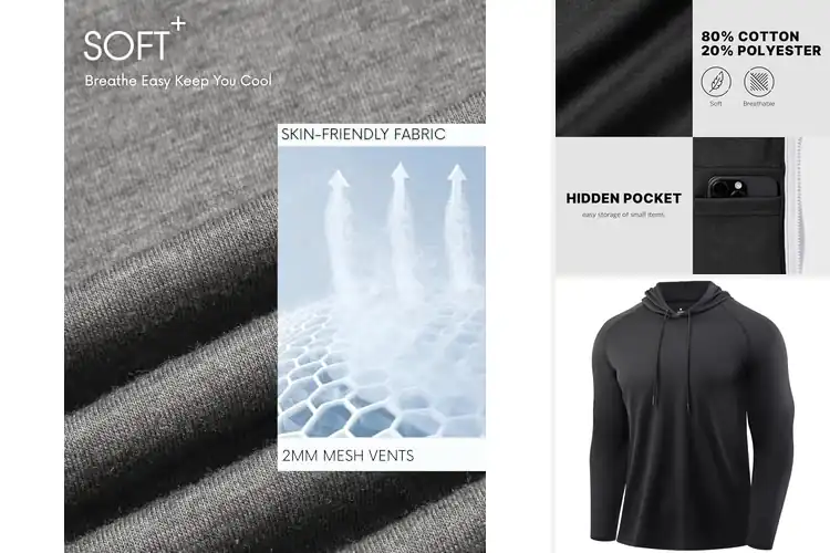 Detailed view of Best Fitting Hoodies For Men: Top Picks for Style & Comfort