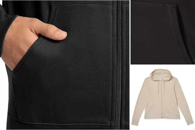 Detailed view of Best Full-zip Hoodies