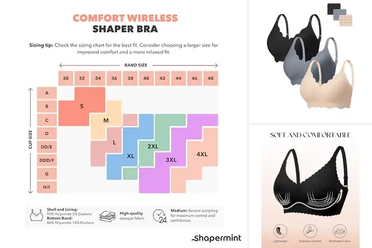 Detailed view of Best No Wire Bras For Support