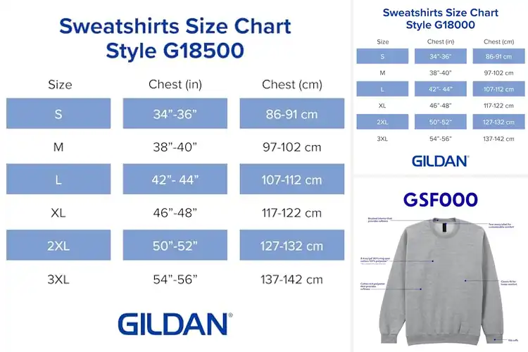Detailed view of Best Pullover Styles