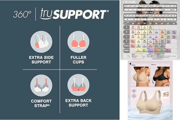 Detailed view of Best Support Bras