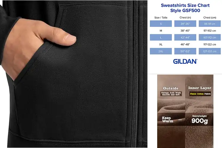 Detailed view of Best Unisex Hoodies Fits