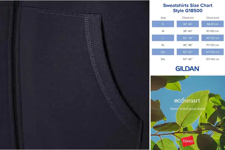 Detailed view of Best Warm Hoodies