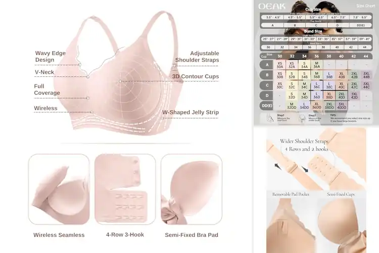Detailed view of Best Wireless Bralette For Comfort: Top 10 Picks You’ll Love
