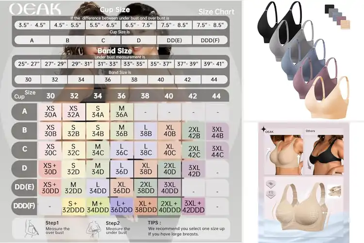 Detailed view of Best Wireless Bras: Comfort & Style Unveiled