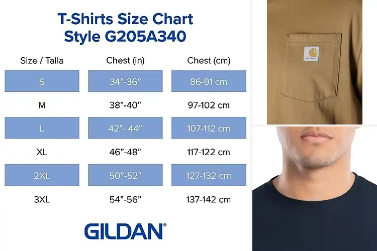 Detailed view of Best Workwear T-Shirts